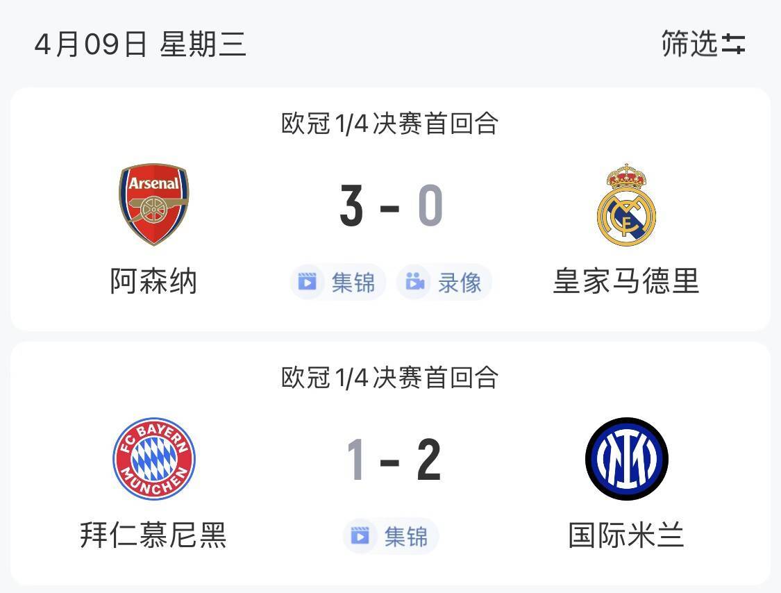 关于欧冠夺冠赔率：巴萨1赔4居首大巴黎皇马紧追的信息
