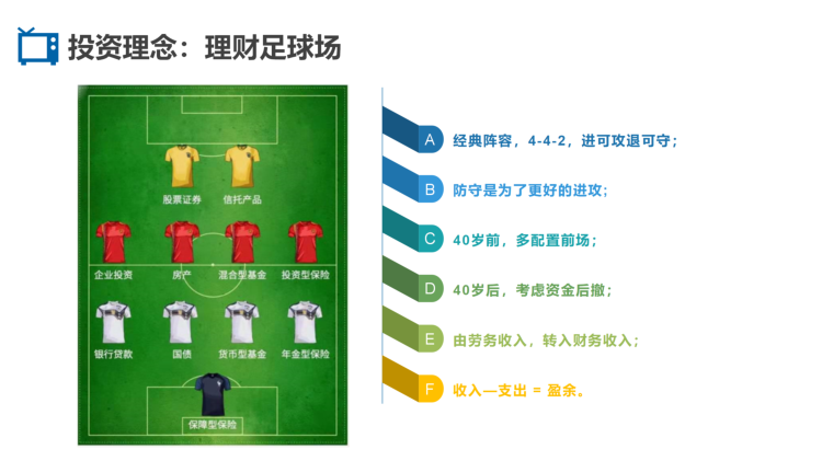 爱体育平台-关于何去何从？罗德里戈连续4场替补，2月以来27场进1球&amp;仅枪手有意的信息