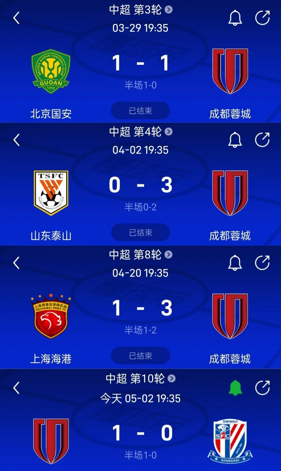 爱体育全站-成都蓉城2-2前中超冠军！产生3大不可思议中超积分榜更新申花第1的简单介绍