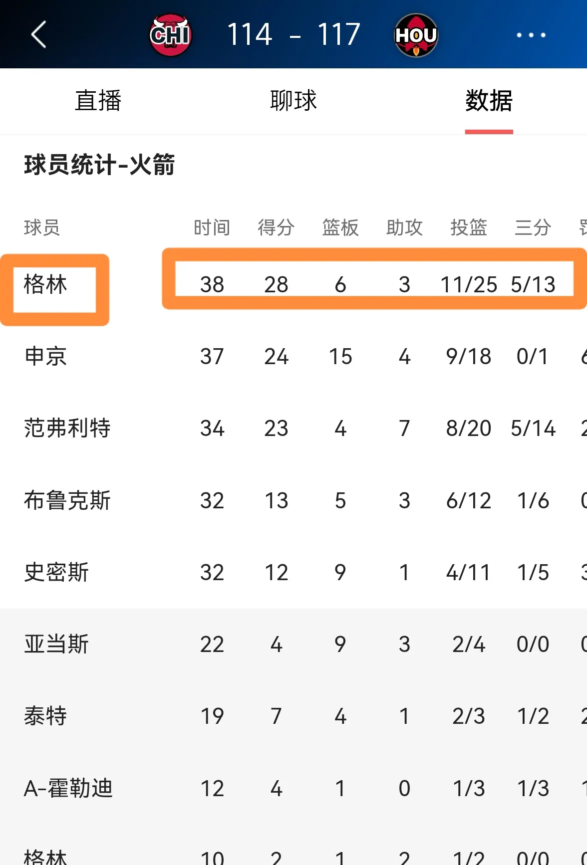 爱体育app-包含送走选秀权后，火箭仍可能以某种形式参与选秀大会的词条