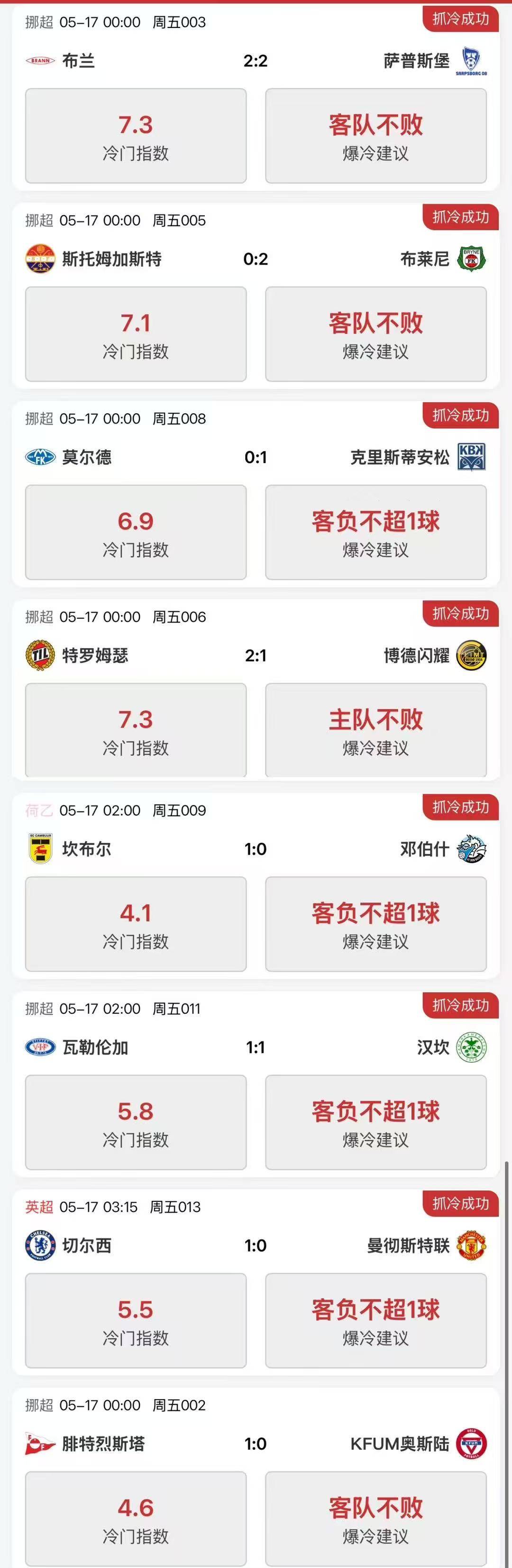包含亚特兰大能否战胜曼城？击败概率几何？的词条