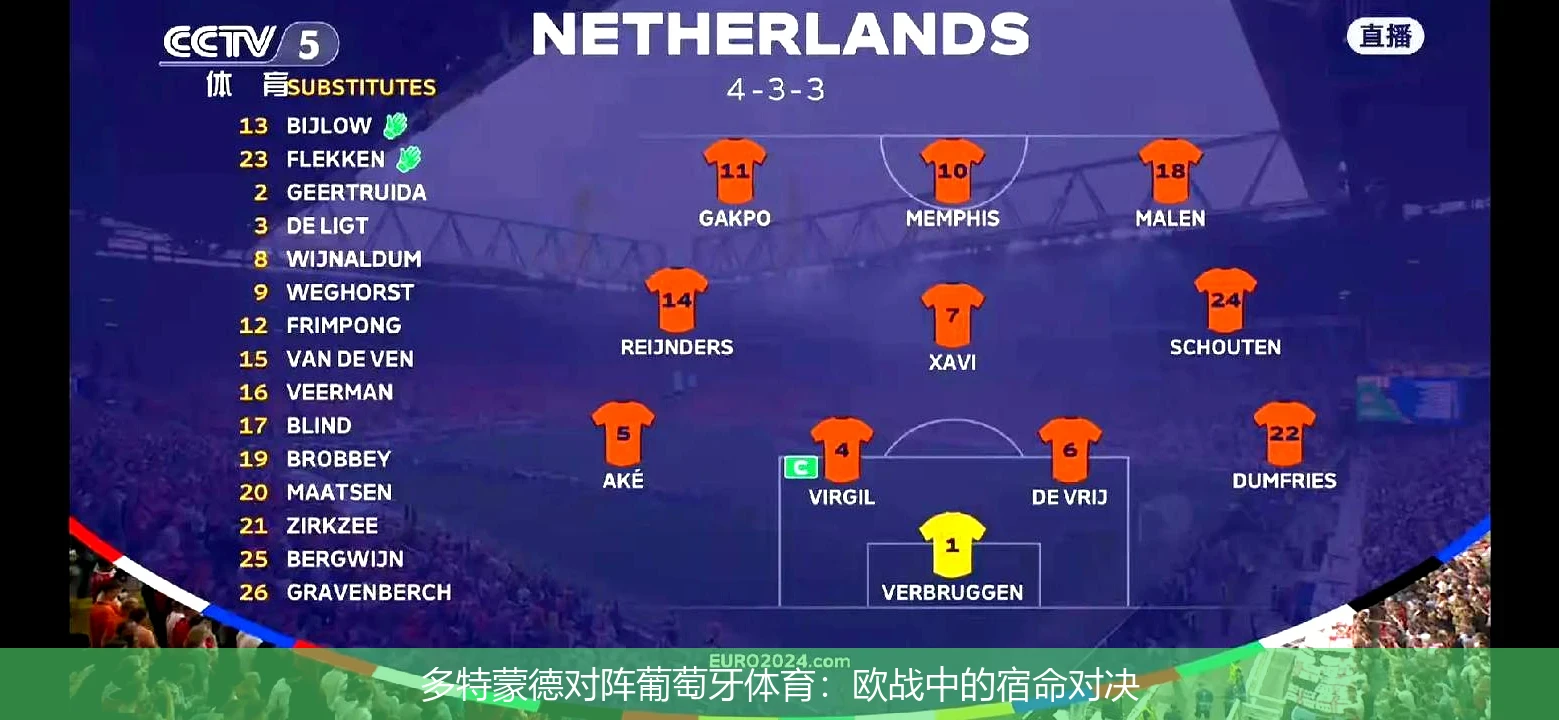 沃尔夫斯堡连续三场不胜，欧战前景蒙上阴影的简单介绍