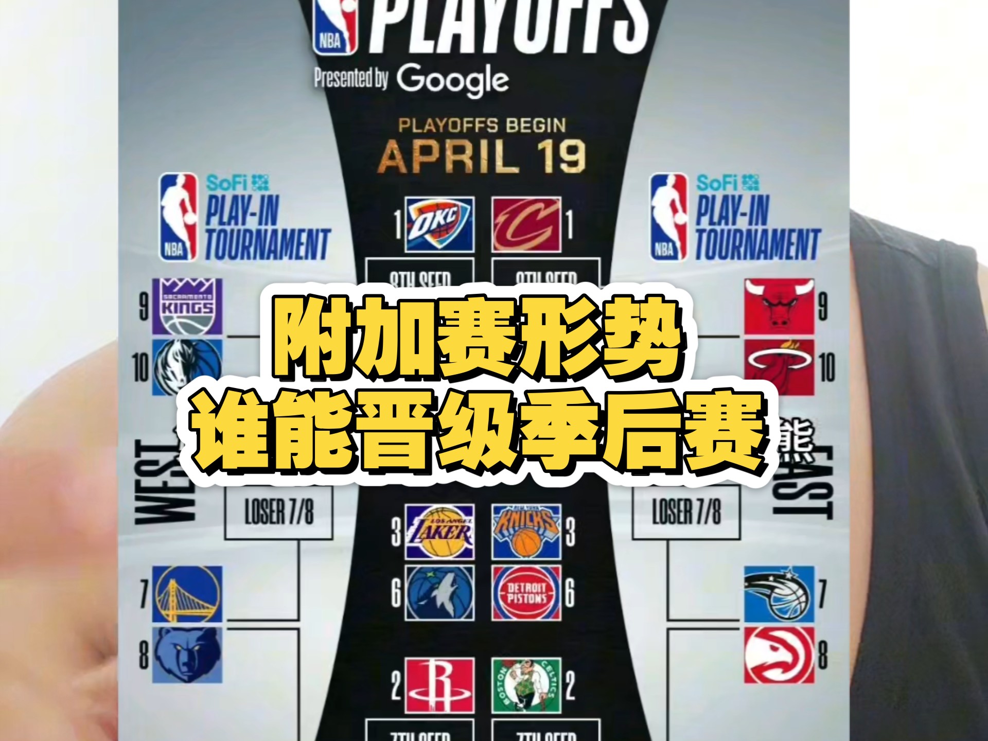 热门球队连胜收官，取得季后赛席位