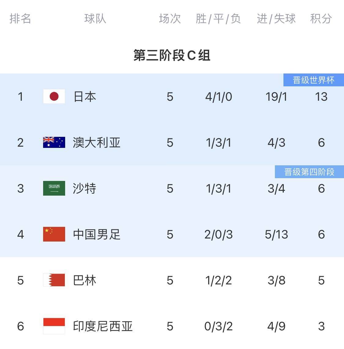 爱体育入口-赫塞哥维纳队士气大振，斩获关键胜利