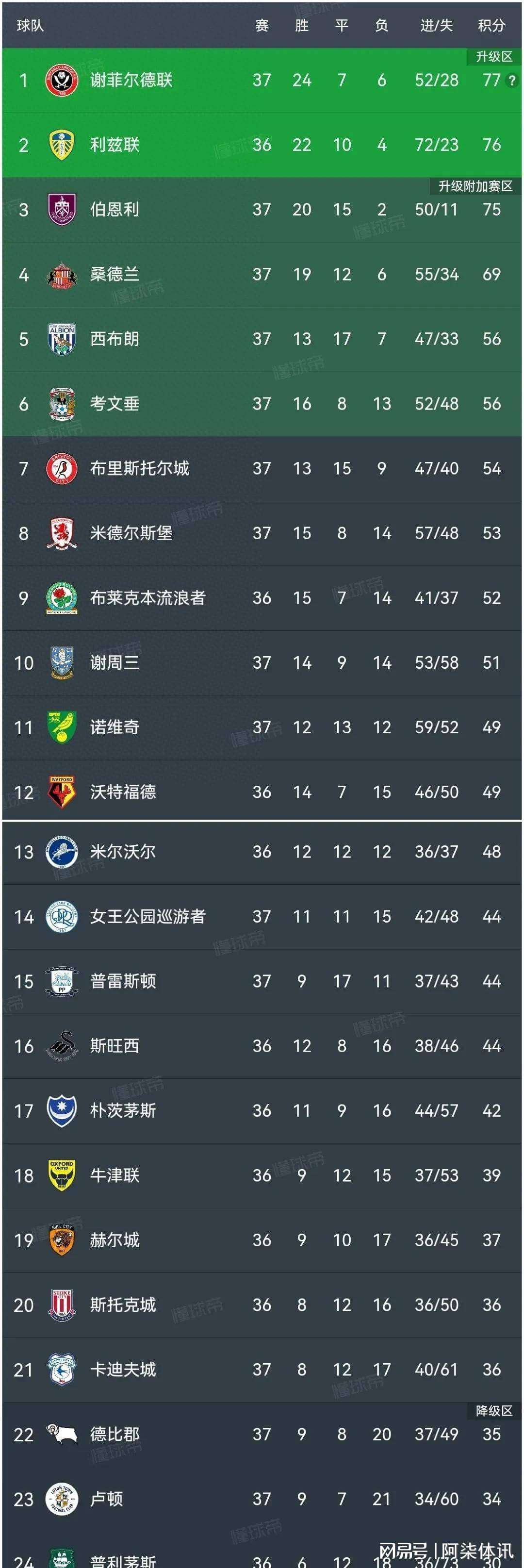 爱体育全站-马赛惨遭绝杀，积分榜逐渐滑落的简单介绍