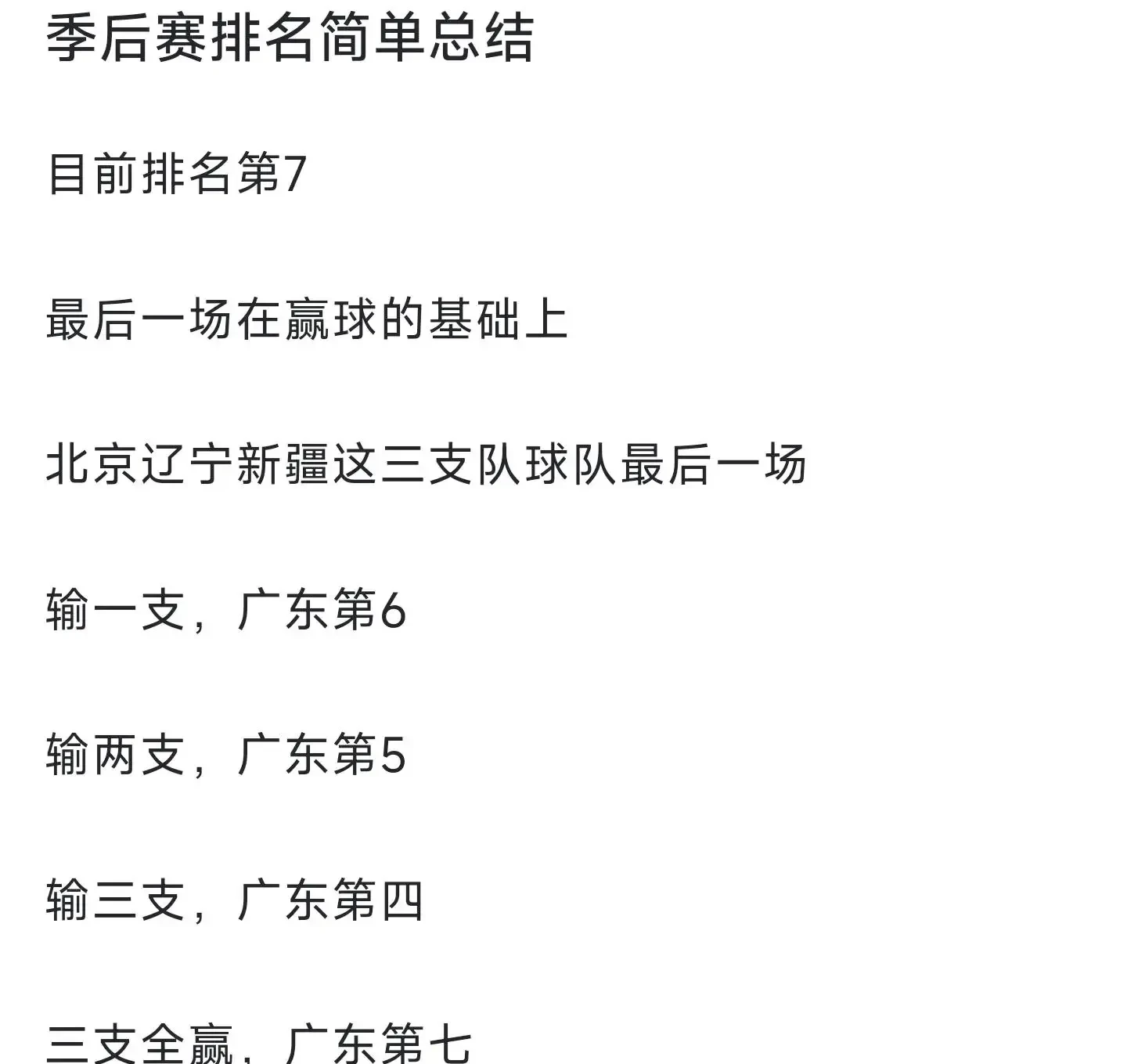 争相拼抢积分榜前列，各队拼尽全力争取胜利